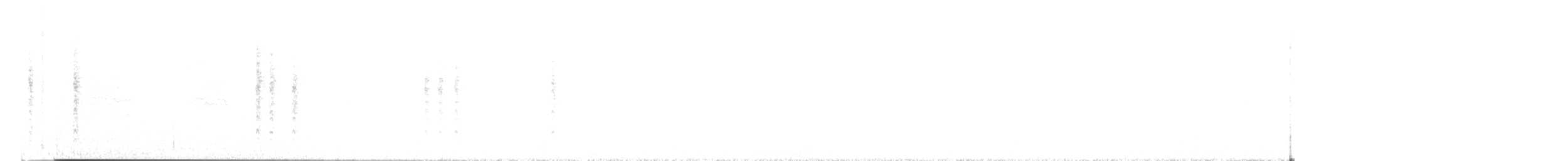 Ruby-crowned Kinglet - ML643778625