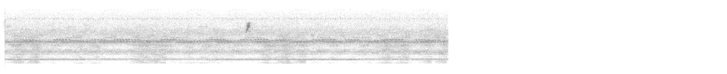 Ovenbird - ML643803570