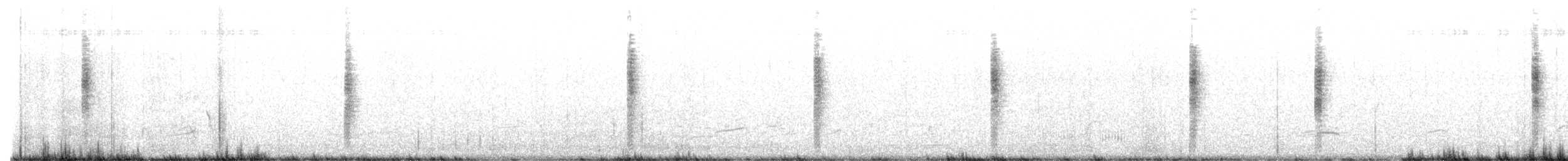 Wren-like Rushbird - ML643848505