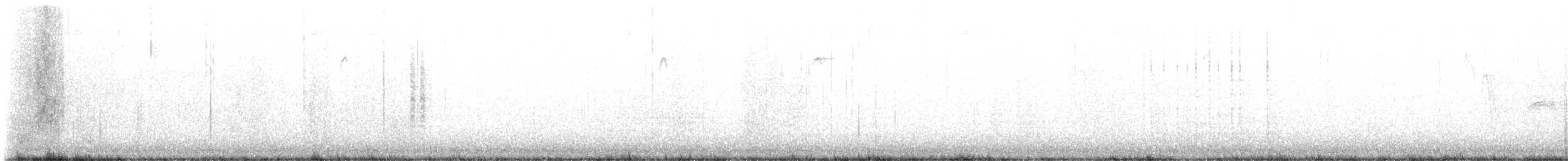 Ruby-crowned Kinglet - ML643859177