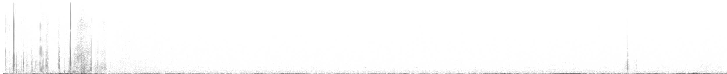 Northern Pygmy-Owl - ML643866959