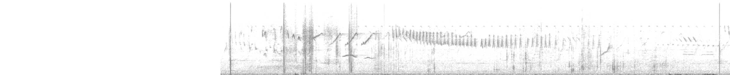 Indian Bushlark - ML643872726