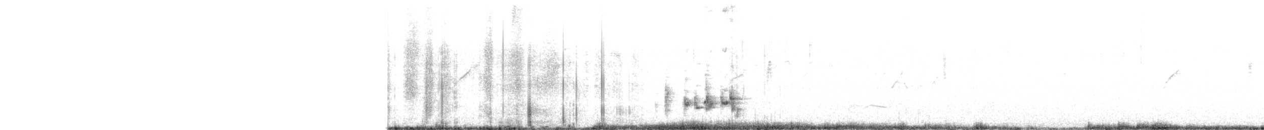 Бюльбюль рудогузий - ML643876217