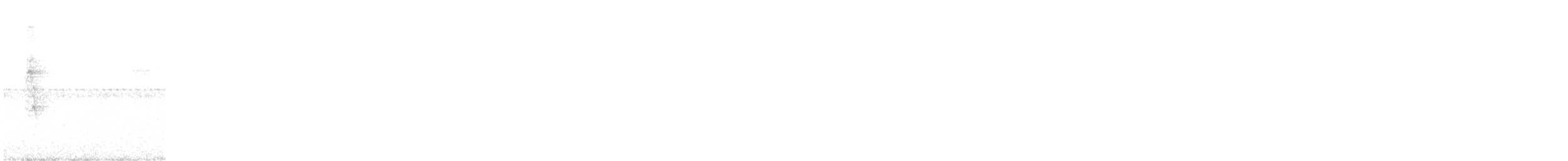 シロオビアメリカムシクイ - ML643890192