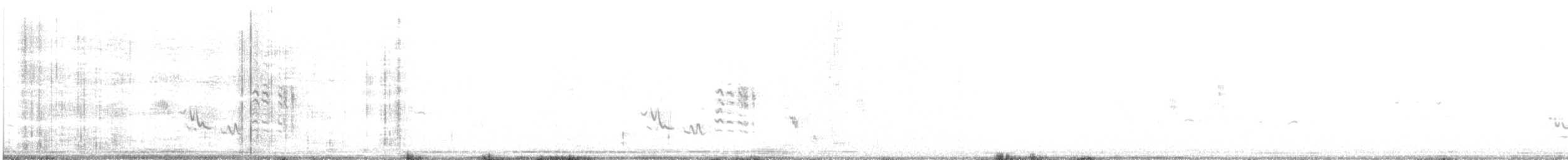 Rufous-tailed Scrub-Robin - ML643890790