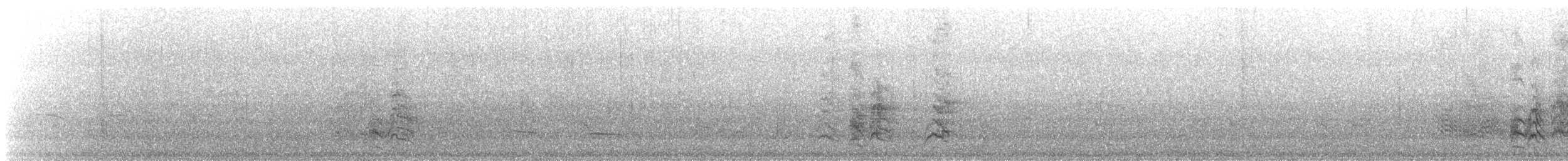 Peach-fronted Parakeet - ML643902358