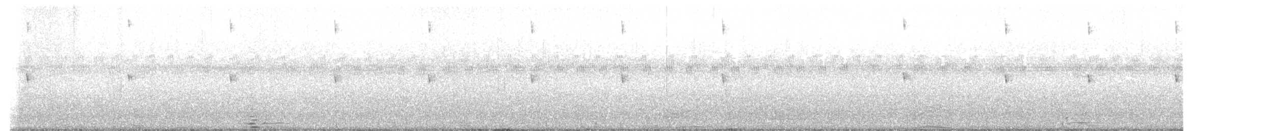 Scissor-tailed Nightjar - ML643908066