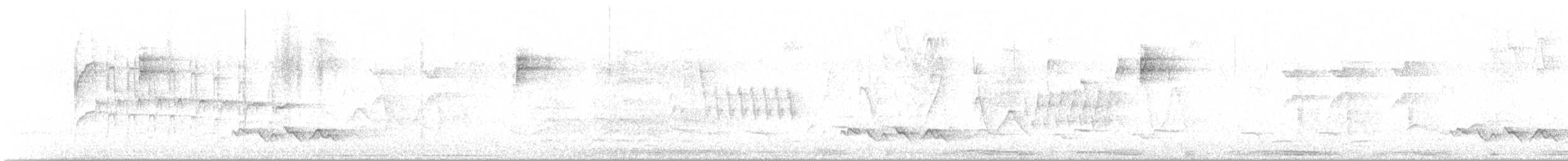 Rufous-browed Peppershrike - ML643927835