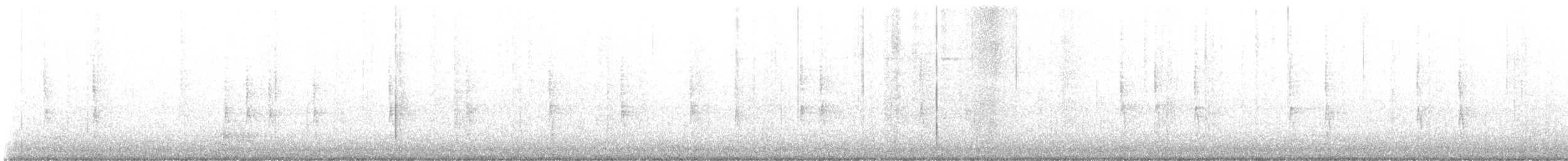 Winter Wren - ML643929067