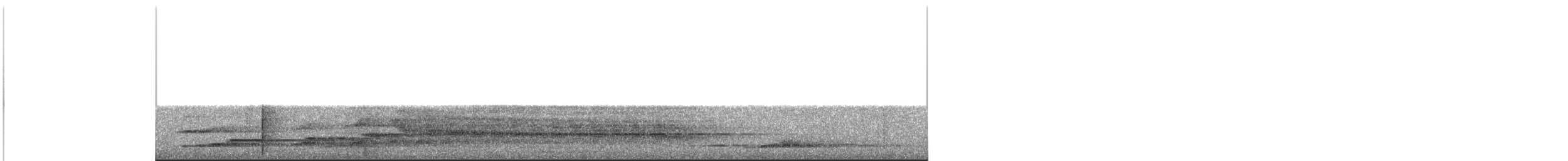Mégapode des Nicobar - ML643934902