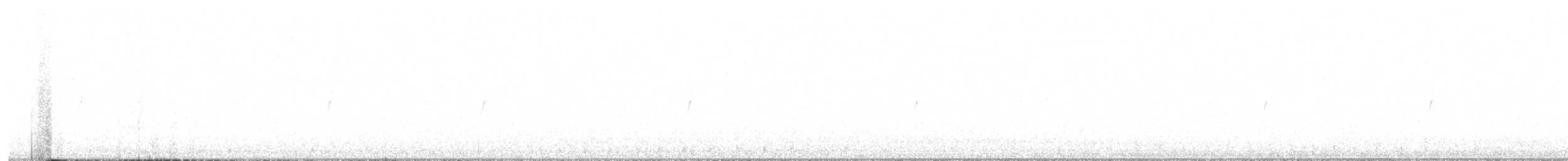 Dusky Flycatcher - ML643948336