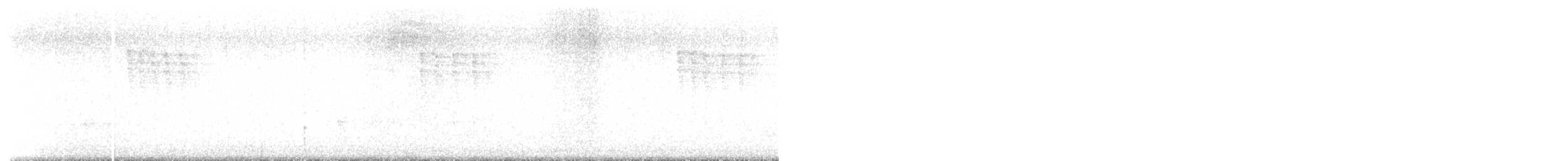 Волоочко кордильєрське - ML643949469