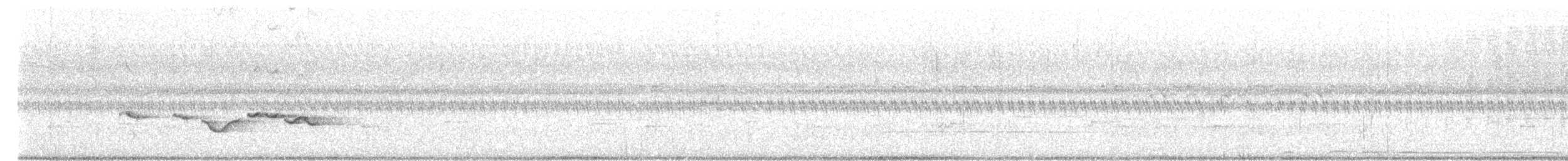 Dusky Fulvetta - ML643949688