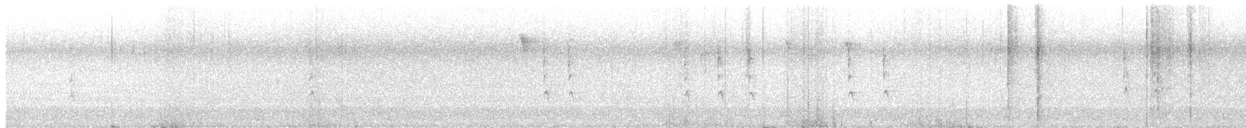Winter Wren - ML643952315
