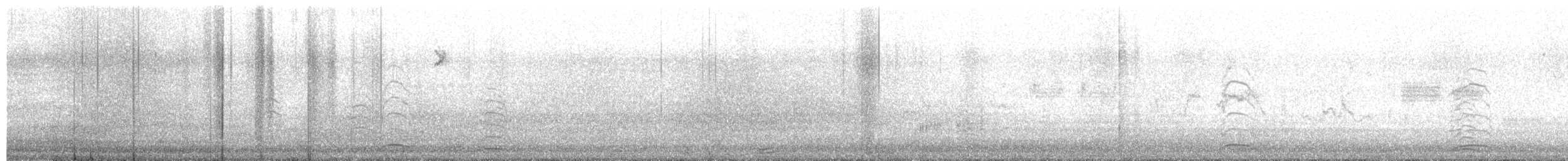 Гунгар хун - ML643954583