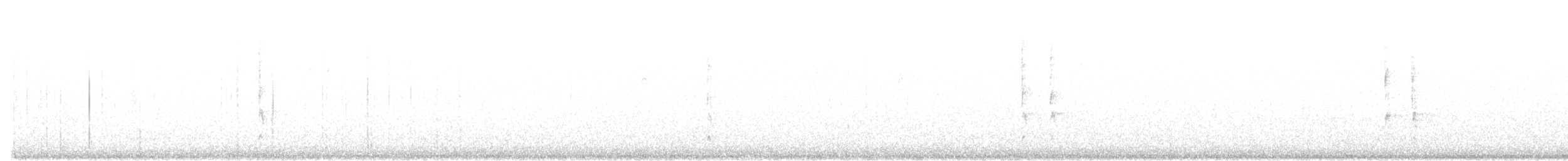 Winter Wren - ML643954921