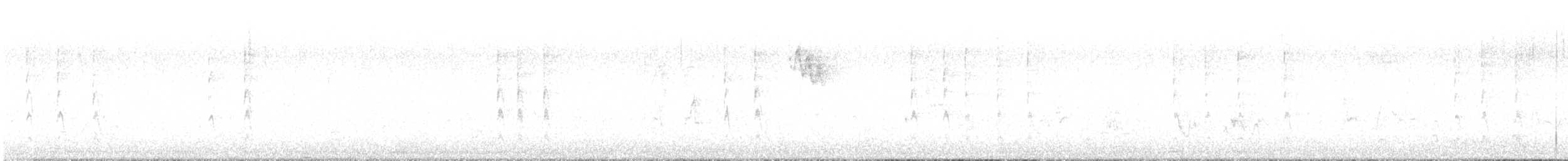 Winter Wren - ML643965201