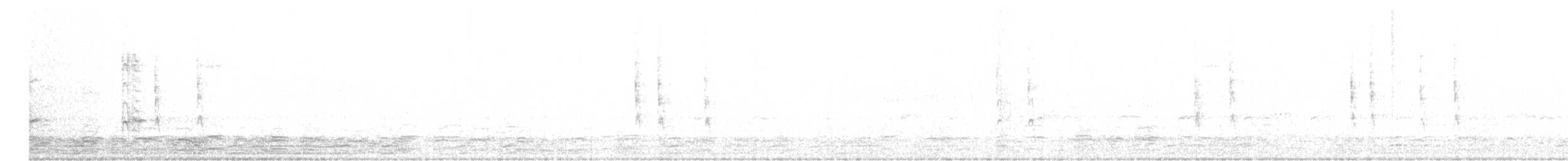 Winter Wren - ML643984850