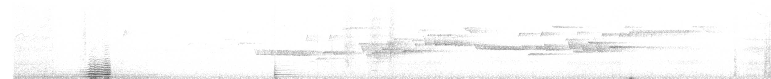 Winter Wren - ML643985299