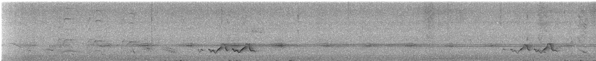 Rufous-browed Peppershrike - ML643987951