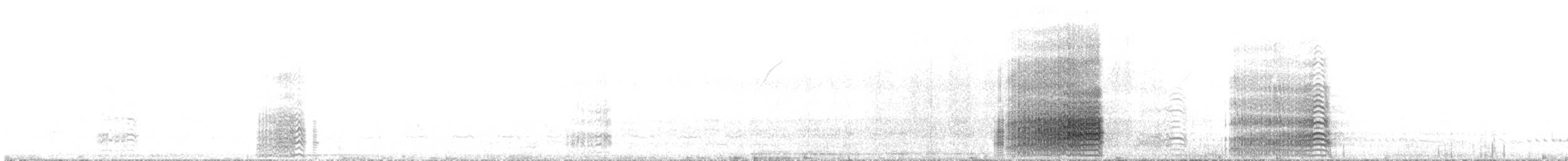 blågulara - ML643993815