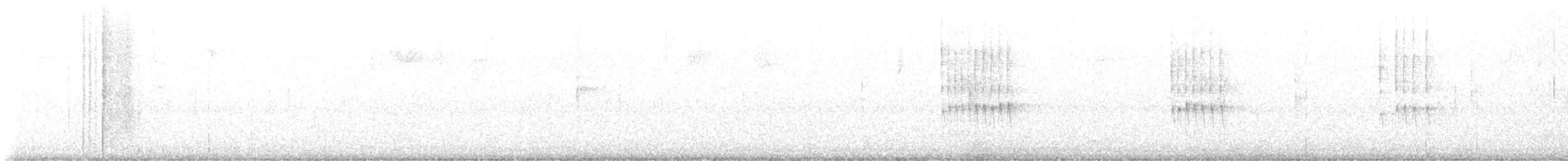 Winter Wren - ML644000703