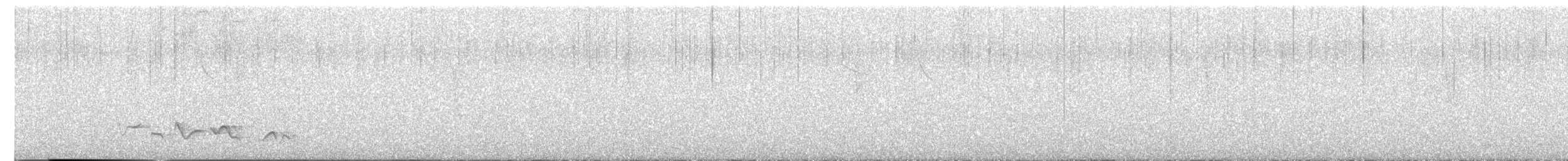 Rufous-browed Peppershrike - ML644003621