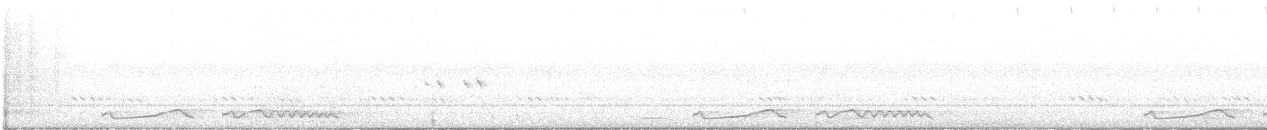 Fiery-necked Nightjar - ML644007112