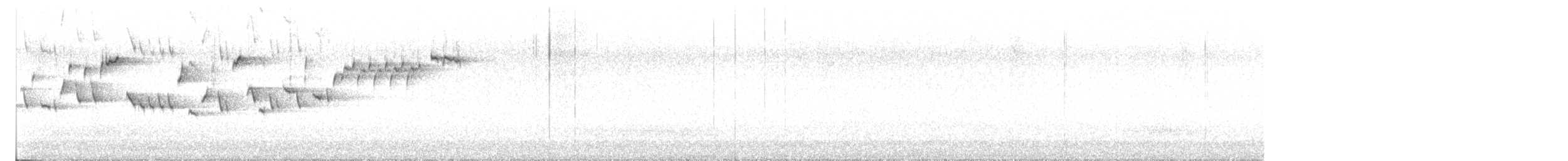 Winter Wren - ML644014493