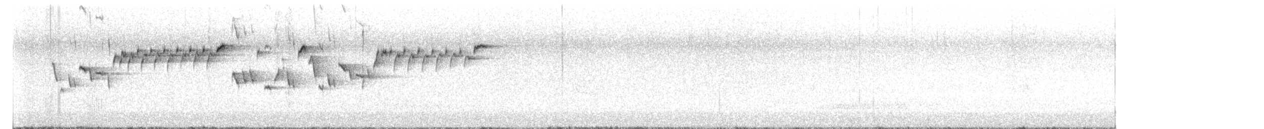 Winter Wren - ML644014494