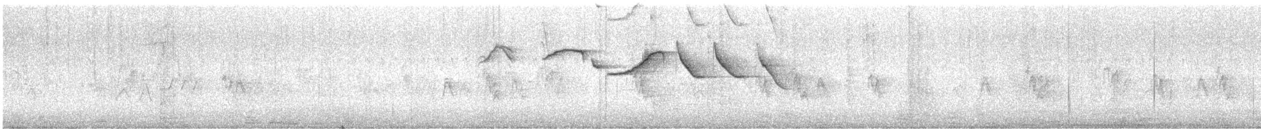 ハイガシラソライロフウキンチョウ - ML644044848