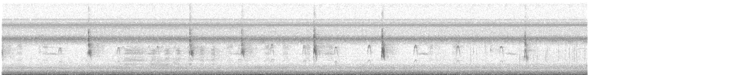 Common Yellowthroat - ML644045583