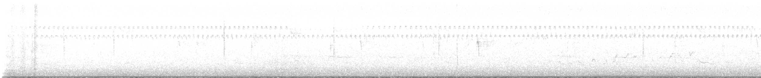 Common Yellowthroat - ML644057716