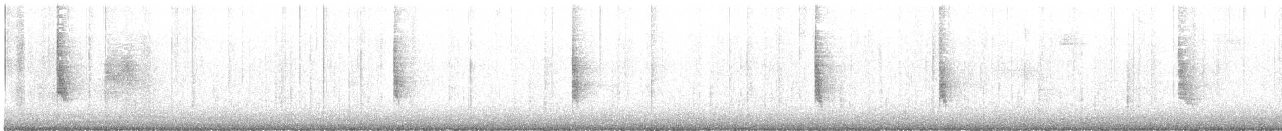 Common Yellowthroat - ML644063328