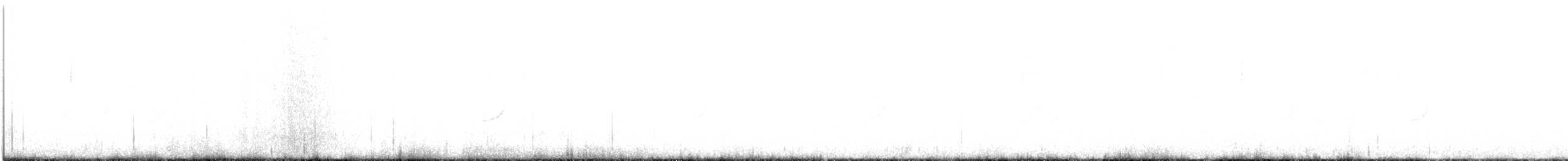 גיבתון לבן-גרון - ML644068471