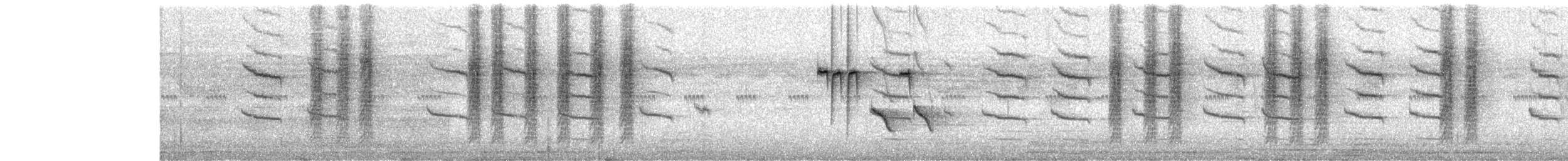 Green-backed Tit - ML644075402