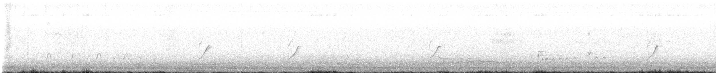 Çıvgın [collybita grubu] - ML644080058