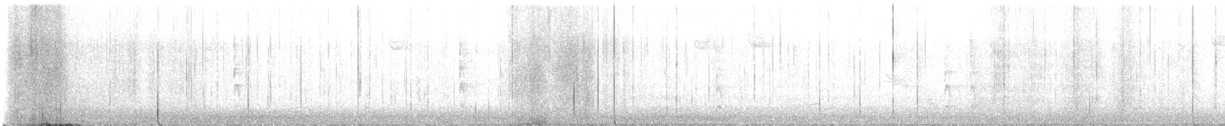 Winter Wren - ML644088528