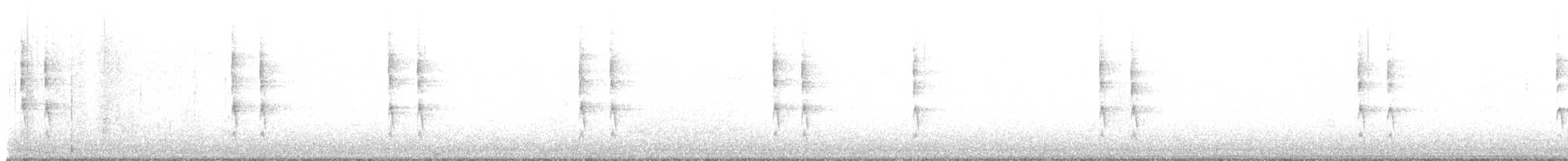 Winter Wren - ML644121907