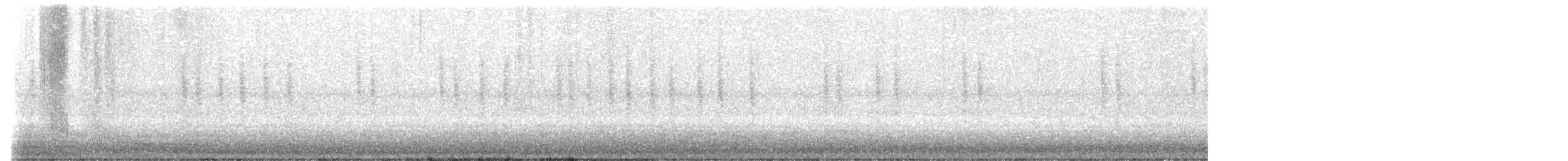 Ruby-crowned Kinglet - ML644128167