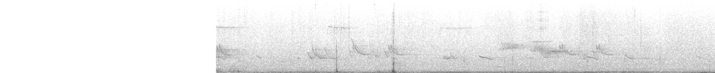 Brown Bullfinch - ML644131037