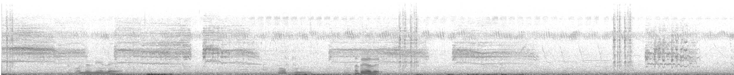 Indian Roller - ML644142249