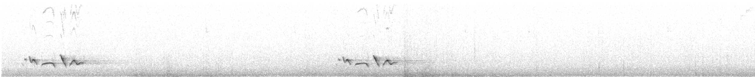 Rufous-browed Peppershrike - ML644143574