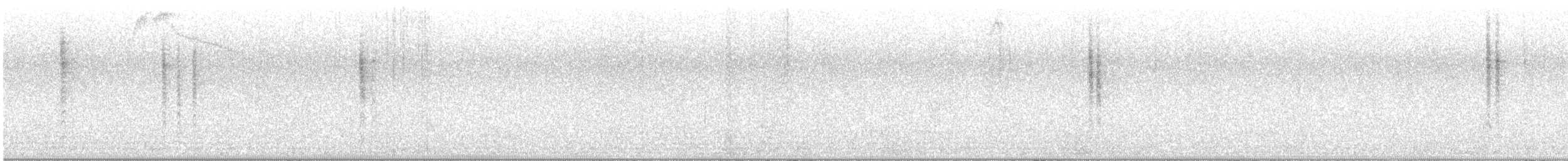 Ruby-crowned Kinglet - ML644155646