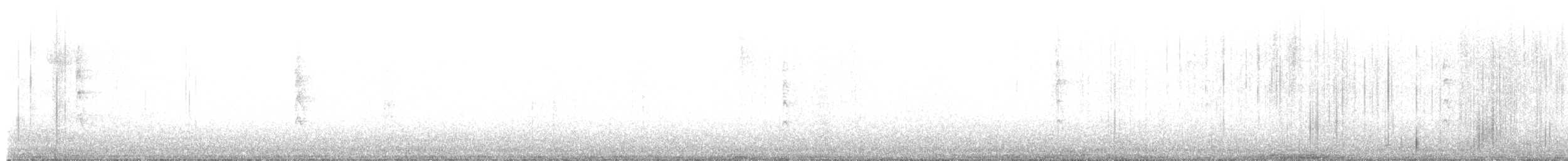 Winter Wren - ML644174052