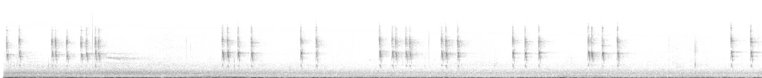 Winter Wren - ML644187377