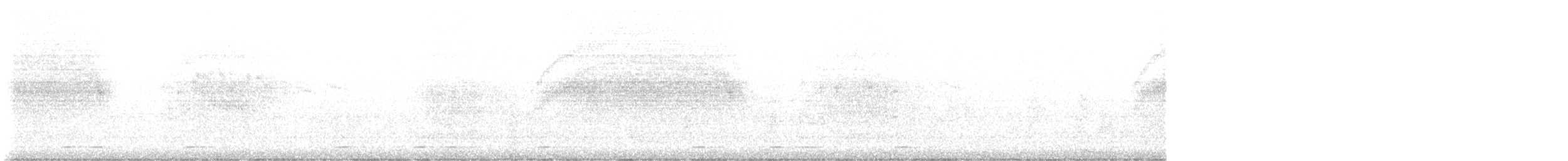 Collared Owlet - ML644202495