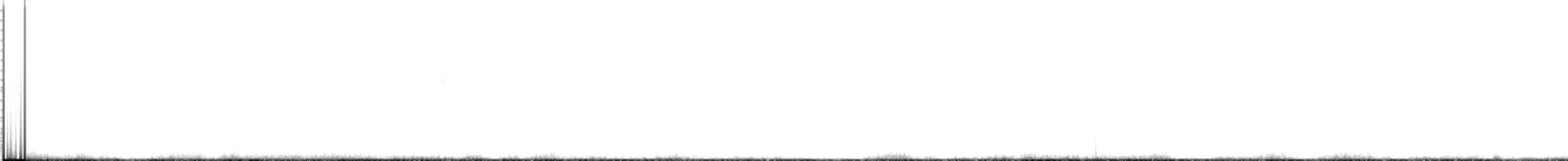 Chopi Blackbird - ML644218068