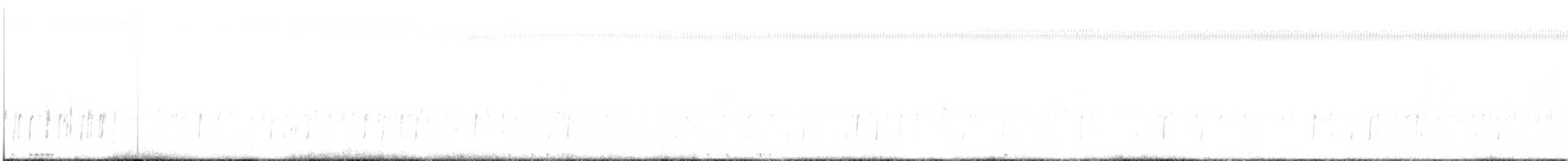 Cock-tailed Tyrant - ML644218198