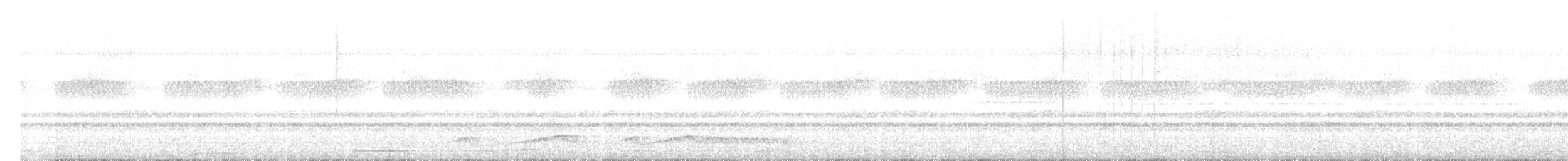 Fiery-necked Nightjar - ML644229736